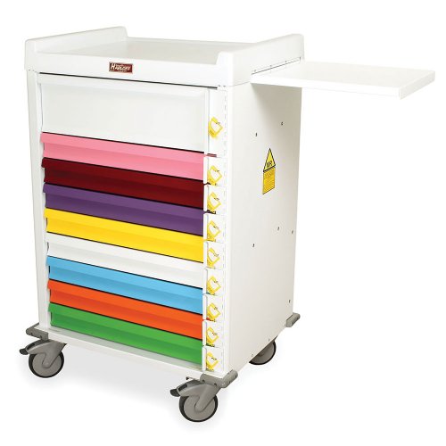 MRI Pediatric Crash Cart