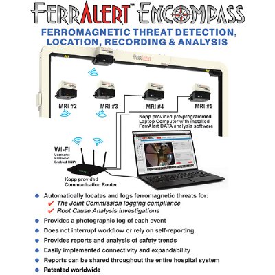 FerrAlert HALO II Plus Ferromagnetic Detection System