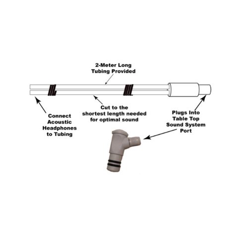 MRI Stereo Headphone Adapter 