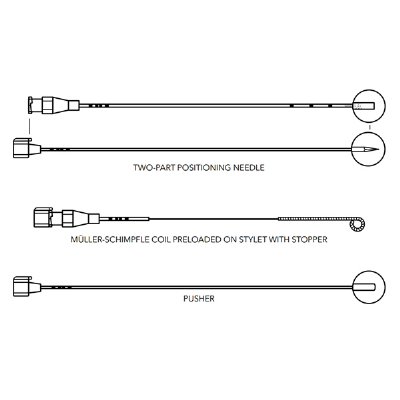 MReye Breast Lesion Localization Needle and Coil