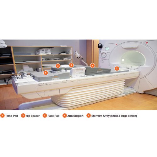 MRI Breast Positioning System