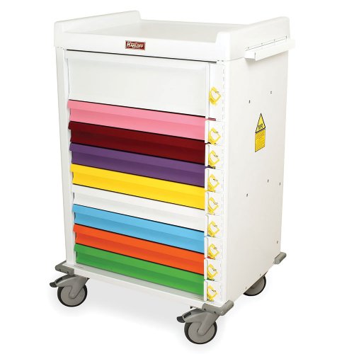 MRI Pediatric Crash Cart