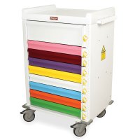 MRI Pediatric Crash Cart