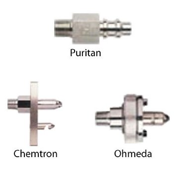 MRI Non-Magnetic Quick Connect for Flowmeter