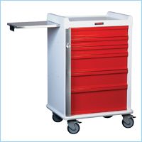 Non-Magnetic MRI Medication Carts 