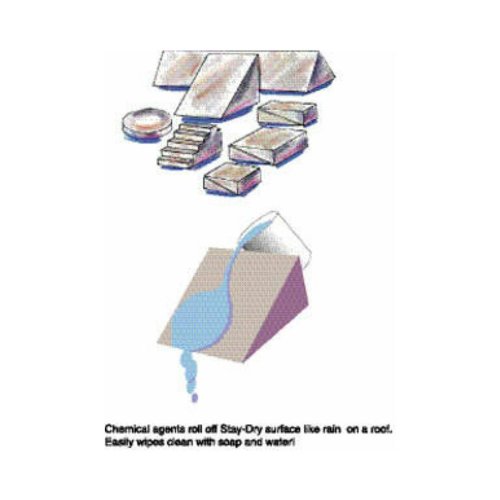 Position Aid Basic X-Ray 11 Piece Set 