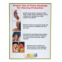 Proper Use of Foam Earplugs For Hearing Protection Sign