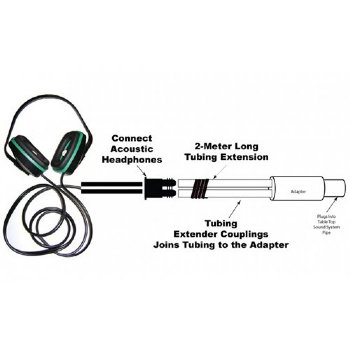 Siemens Symphony Acoustic Headphone Adapter